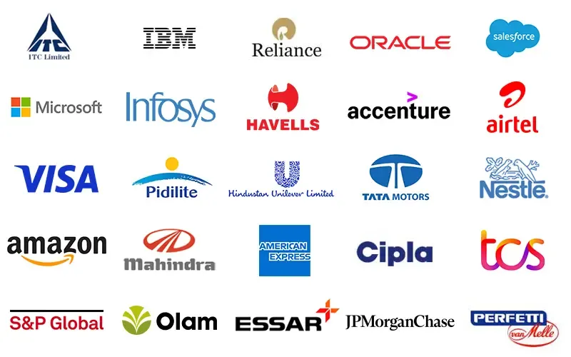 Top companies