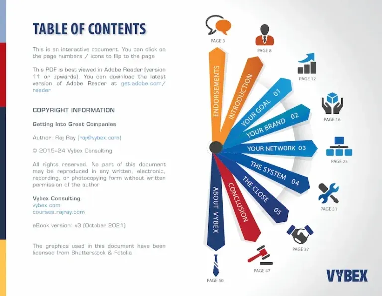 Getting into Great Companies contents