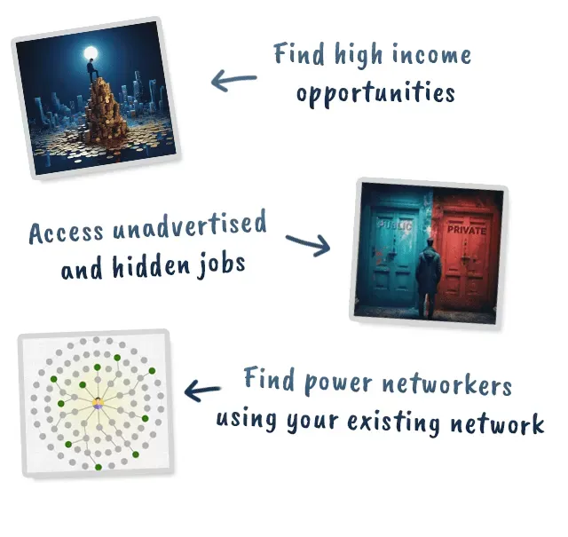 Networking leverage